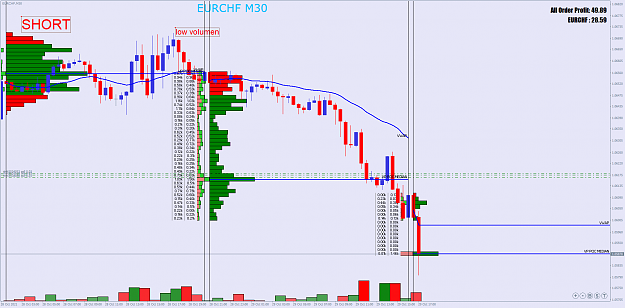 Click to Enlarge

Name: EURCHFM30.png
Size: 77 KB