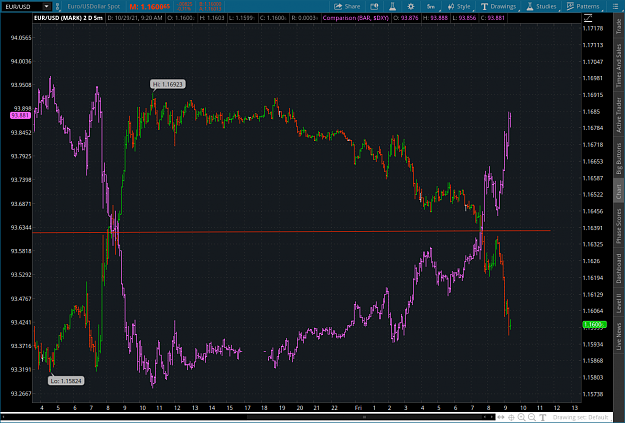 Click to Enlarge

Name: mmmm2021-10-29-TOS_CHARTS.png
Size: 99 KB