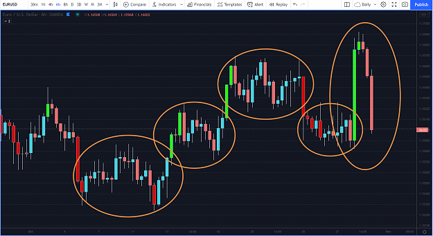 Click to Enlarge

Name: EURUSD2.png
Size: 103 KB