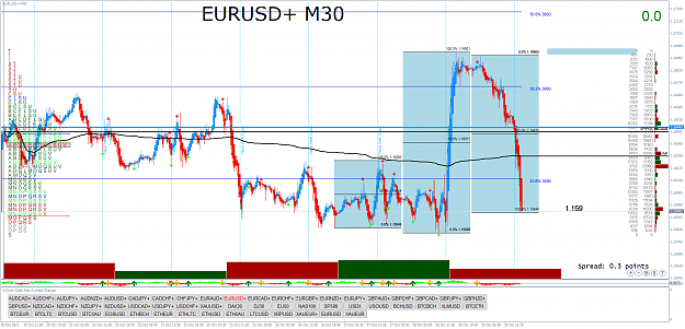 Click to Enlarge

Name: EURUSD+M30.png
Size: 122 KB