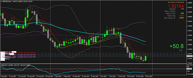 Click to Enlarge

Name: GBPNZDDaily.png
Size: 57 KB