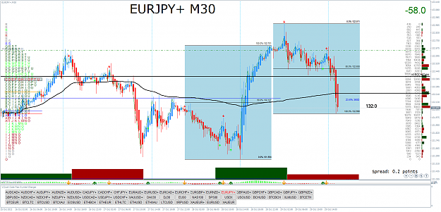 Click to Enlarge

Name: EURJPY+M30.png
Size: 115 KB