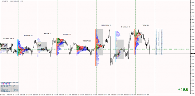 Click to Enlarge

Name: EURCADM30.png
Size: 132 KB