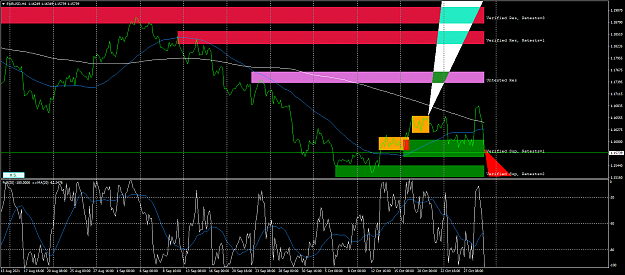 Click to Enlarge

Name: eurusd-h4-fx-glory-group-a.png
Size: 75 KB