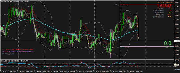 Click to Enlarge

Name: EURNZDH1.png
Size: 74 KB