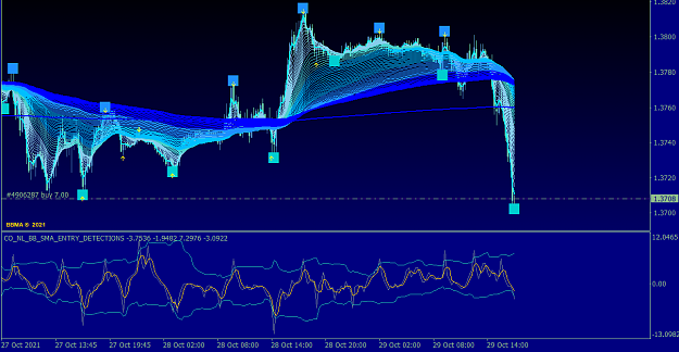 Click to Enlarge

Name: GBPUSD.CM15.png
Size: 65 KB
