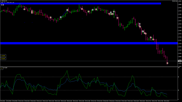 Click to Enlarge

Name: GBPUSD53.png
Size: 59 KB