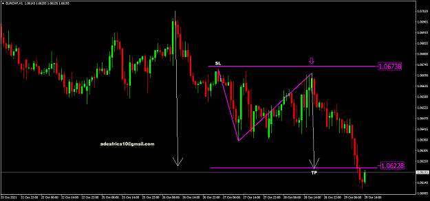 Click to Enlarge

Name: EURCHFH1   forexchart observant after.png
Size: 48 KB