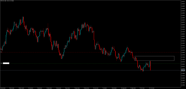 Click to Enlarge

Name: EURUSDdaily.png
Size: 30 KB