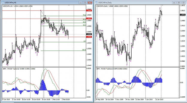 Click to Enlarge

Name: USDCHF 020210.jpg
Size: 182 KB
