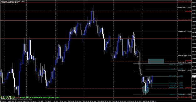 Click to Enlarge

Name: gbpusd-4h.jpg
Size: 127 KB