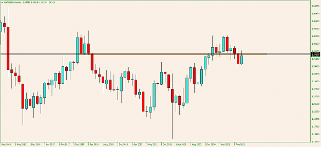 Click to Enlarge

Name: GBPUSDMonthly.png
Size: 10 KB