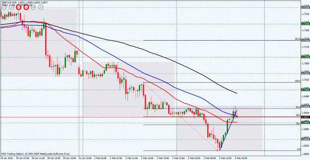 Click to Enlarge

Name: gbpcad touch trade.gif
Size: 31 KB