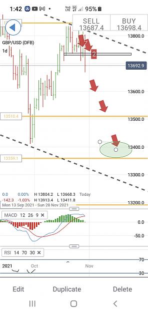 Click to Enlarge

Name: Screenshot_20211030-134251_IG Trading.jpg
Size: 399 KB