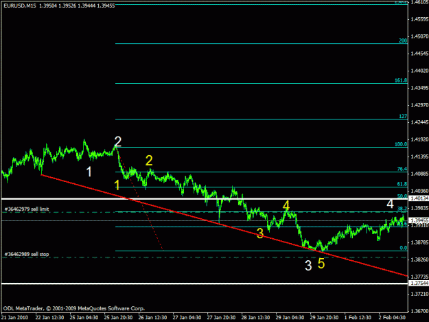 Click to Enlarge

Name: forex1.gif
Size: 15 KB