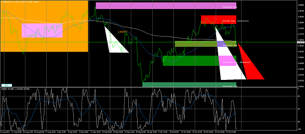 Click to Enlarge

Name: gbpusd-h4-fx-glory-group-e-2.png
Size: 82 KB