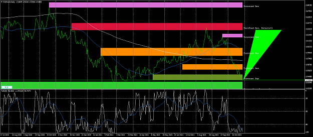 Click to Enlarge

Name: euraud-d1-fx-glory-group-a.png
Size: 80 KB