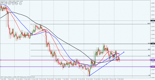 Click to Enlarge

Name: eurnzd h4 trigger.gif
Size: 35 KB