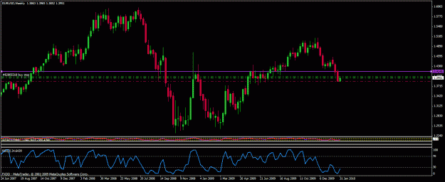 Click to Enlarge

Name: eurusd weekly.gif
Size: 25 KB