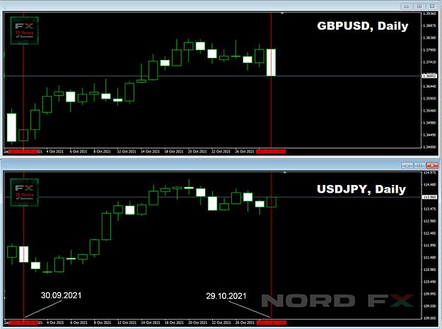Click to Enlarge

Name: USDJPY 01.11.jpg
Size: 187 KB