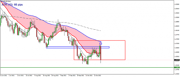 Click to Enlarge

Name: EURUSDDaily.png
Size: 37 KB