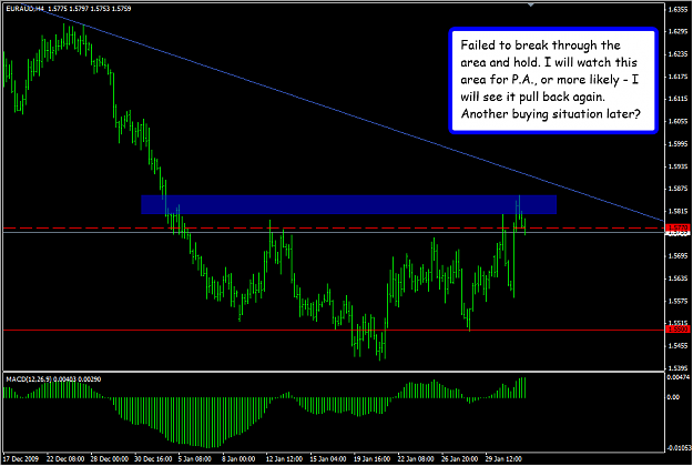 Click to Enlarge

Name: euraud.png
Size: 42 KB