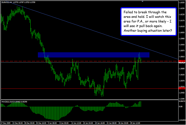 Click to Enlarge

Name: euraud.png
Size: 42 KB