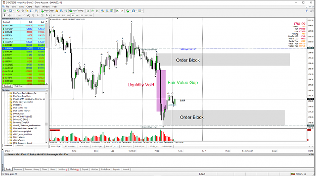 Click to Enlarge

Name: XAUUSD.png
Size: 158 KB
