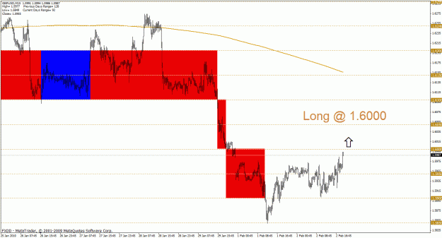 Click to Enlarge

Name: rg buy stop 1.6000.gif
Size: 31 KB