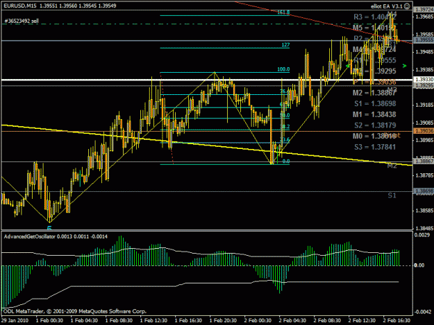 Click to Enlarge

Name: forex3.gif
Size: 27 KB