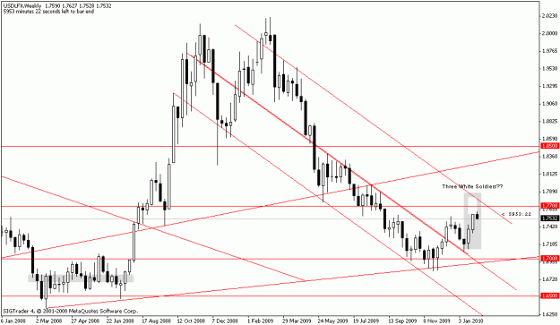 Click to Enlarge

Name: $weekly.gif
Size: 17 KB