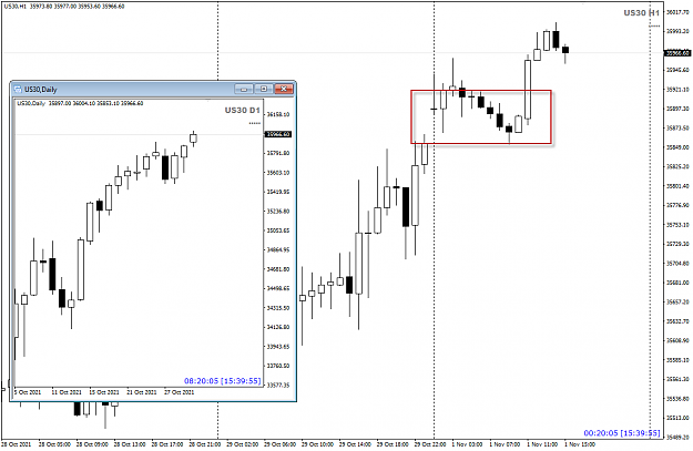 Click to Enlarge

Name: US30 Nov 01 GAP filled 1-11-2021 8-39-59 pm.png
Size: 34 KB