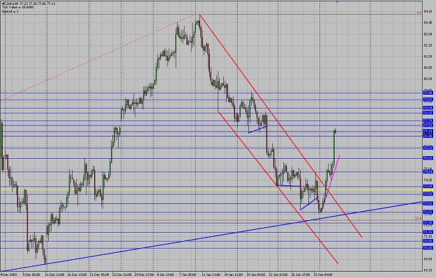 Click to Enlarge

Name: chart20.jpg
Size: 285 KB