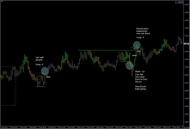 Click to Enlarge

Name: 100202 1914 today EURUSD.png
Size: 19 KB