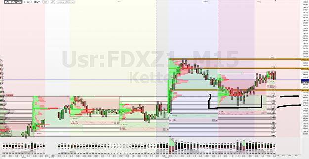 Click to Enlarge

Name: fdax.png
Size: 150 KB
