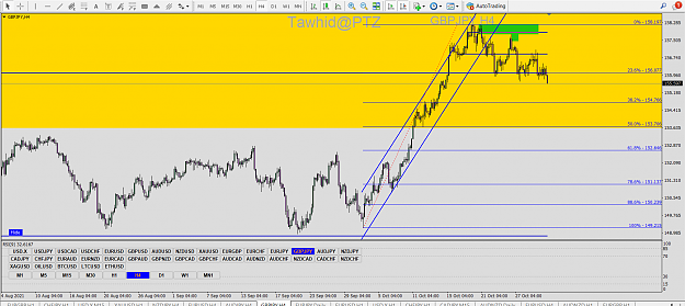 Click to Enlarge

Name: UPDATE (check prev ptz) gbp jpy   SND SMC AP FIB OB TDA DAY 4h ob sz qm ptz.png
Size: 92 KB