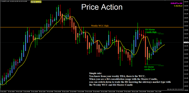 Click to Enlarge

Name: EURJPY Nov01 H4 review 2-11-2021 8-53-04 am.png
Size: 50 KB