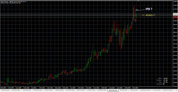 Click to Enlarge

Name: gold 2_2_10 monthly IPB.png
Size: 51 KB