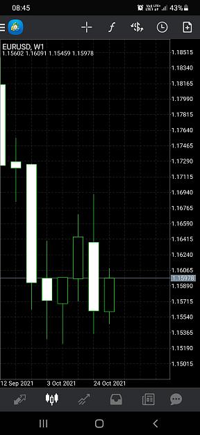 Click to Enlarge

Name: Screenshot_20211102-084536_MetaTrader 4.jpg
Size: 410 KB