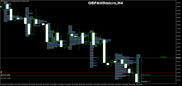 Click to Enlarge

Name: GBPAUDmicroH4.png
Size: 47 KB
