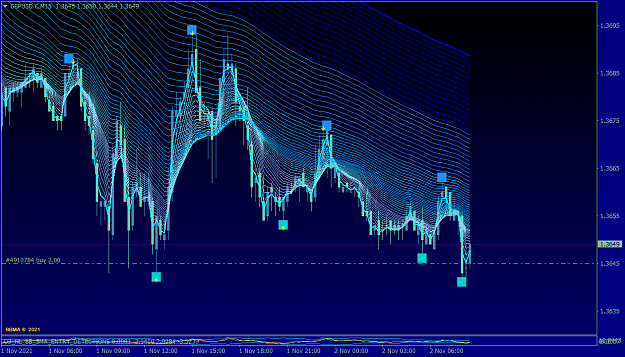 Click to Enlarge

Name: GBPUSD.CM15.png
Size: 105 KB