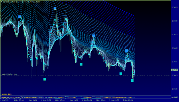Click to Enlarge

Name: GBPUSD.CM15.png
Size: 105 KB
