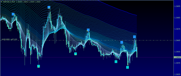 Click to Enlarge

Name: GBPUSD.CM15.png
Size: 93 KB
