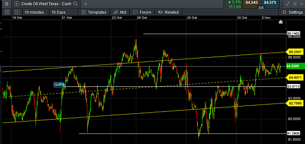 Click to Enlarge

Name: WTI_CASH2.png
Size: 33 KB