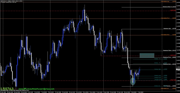 Click to Enlarge

Name: gbpusd-4h.jpg
Size: 126 KB
