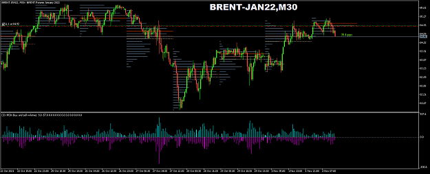 Click to Enlarge

Name: BRENT-JAN22M30.png
Size: 50 KB
