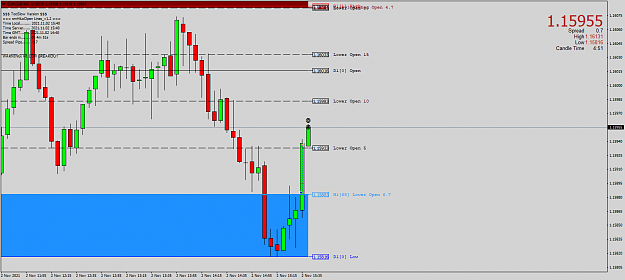 Click to Enlarge

Name: EURUSDM5.png
Size: 48 KB