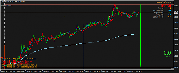 Click to Enlarge

Name: GER40.pM1.png
Size: 43 KB