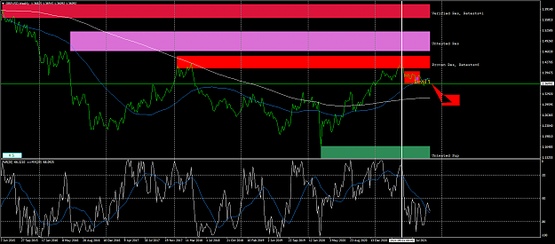 Click to Enlarge

Name: gbpusd-w1-fx-glory-group-b.png
Size: 74 KB