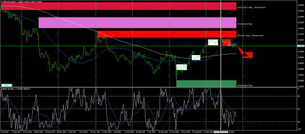 Click to Enlarge

Name: gbpusd-w1-fx-glory-group-b-2.png
Size: 75 KB